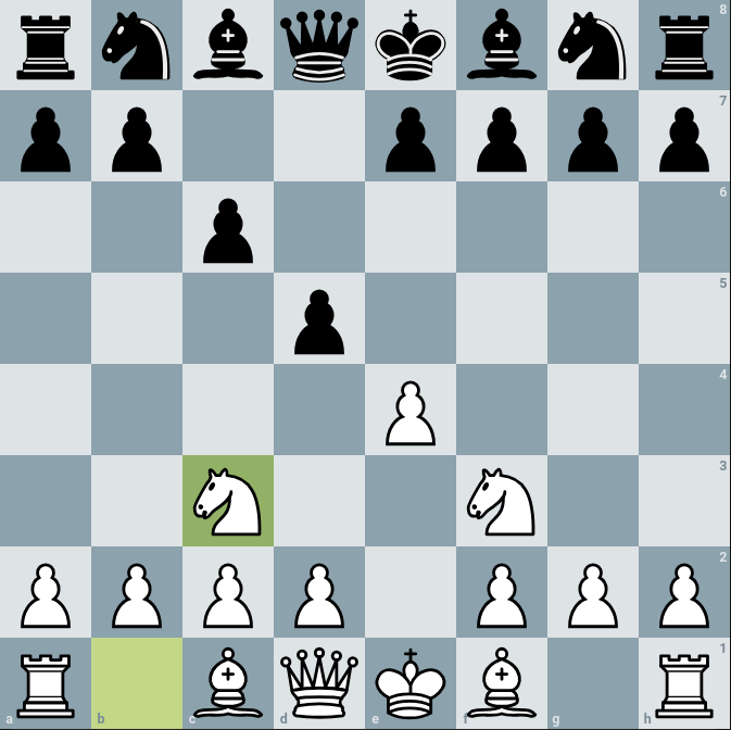Caro-Kann Defence. Two Knights Attack