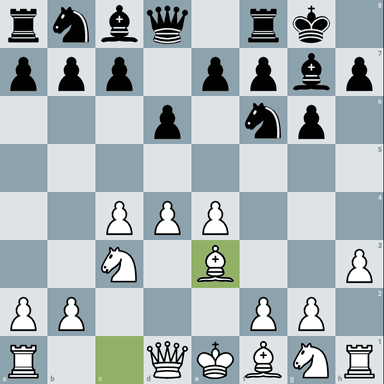 King's Indian Defence. Makogonov Variation. 6.Be3