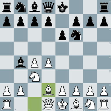 Nimzo-Indian Defence. 4.Bd2 Variation