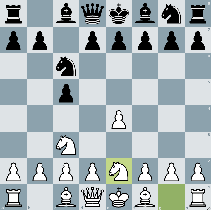 Sicilian Defense: Closed, Chameleon Variation
