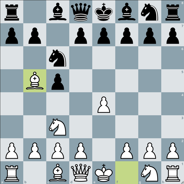 Sicilian Defense: Closed, Tiviakov Grand Prix