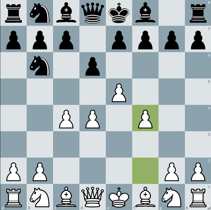 Alekhine Defence. Four Pawns Attack