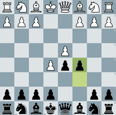 Caro-Kann Defense: Advance Variation, Botvinnik-Carls Defense