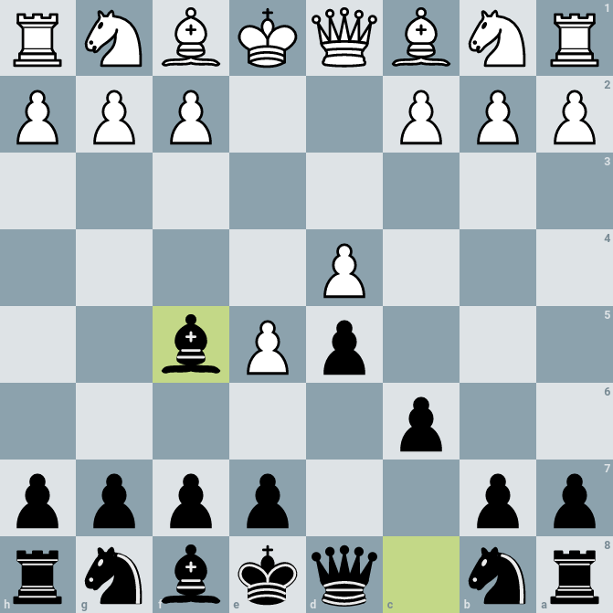 Caro-Kann Defense: Advance Variation, with 3...Bf5