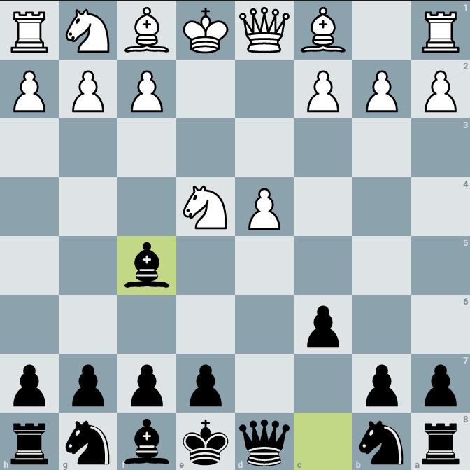 Caro-Kann Defense: Classical Variation