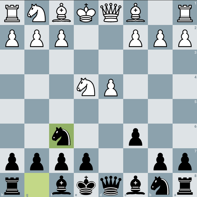 Caro-Kann Defense: Main Line, with 4...Nf6