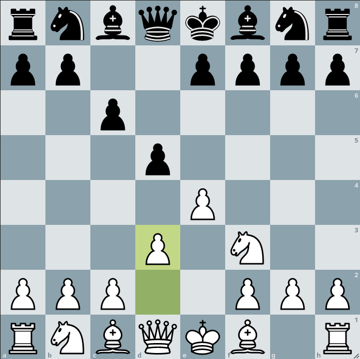 Caro-Kann Defence. 2.Nf3 d5 3.d3 Variation