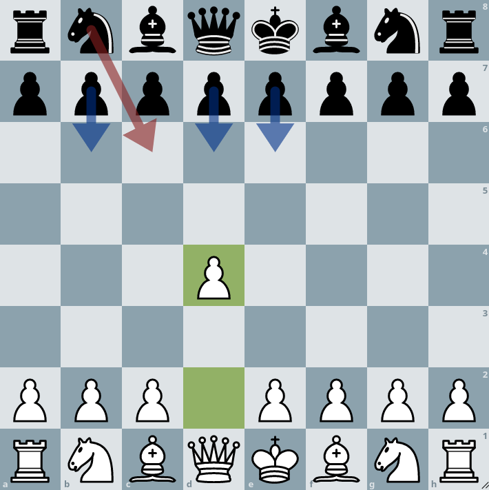 Queen's Pawn Game. Rare 1st Moves