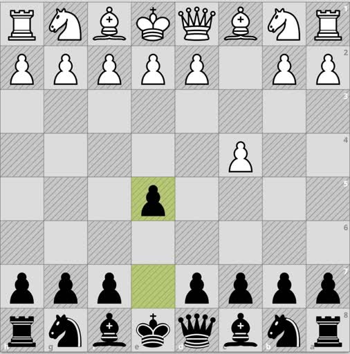 1...e5 against English Opening
