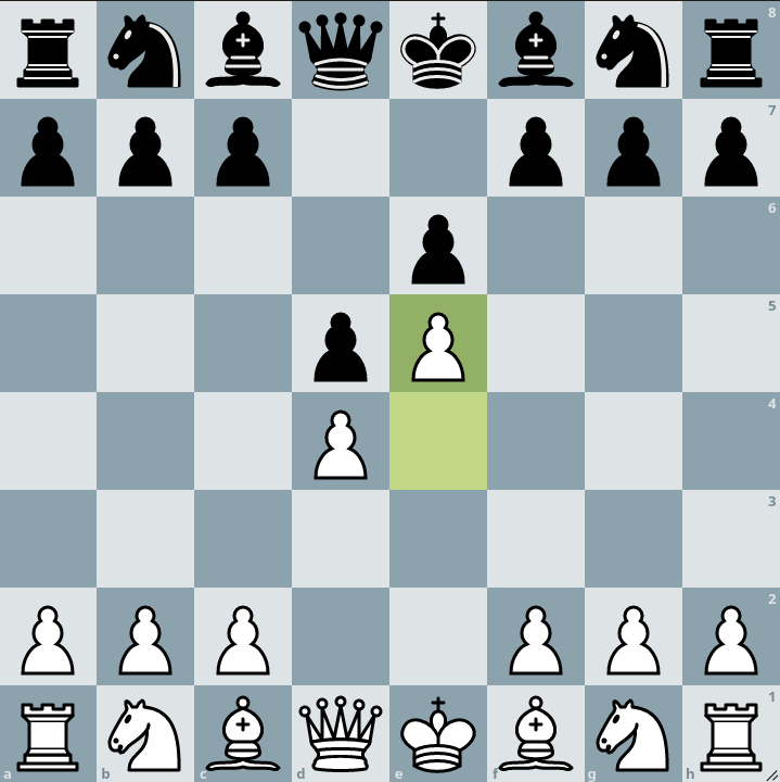 French Defense: Advance Variation