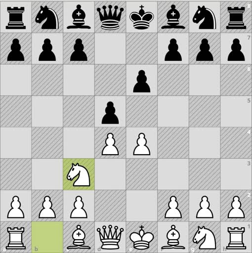 French Defense: Paulsen Variation