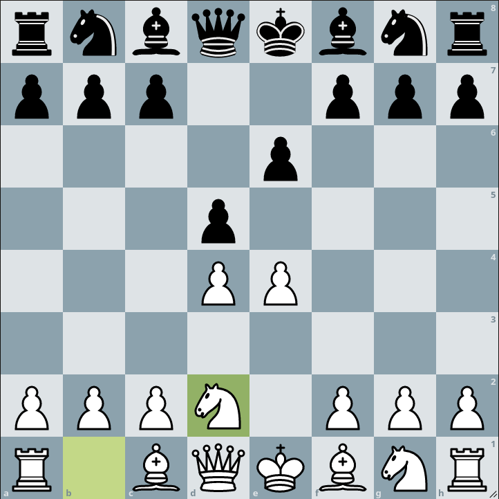 French Defense: Tarrasch Variation