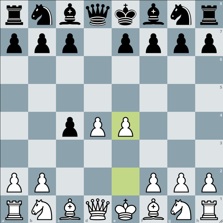 Queens's Gambit Accepted. 3.e4 Variation