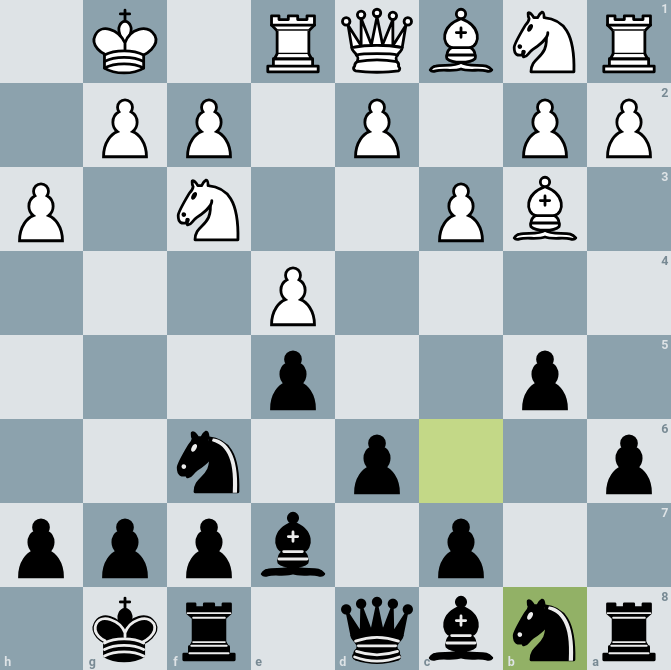 Ruy Lopez: Closed, Breyer Defense