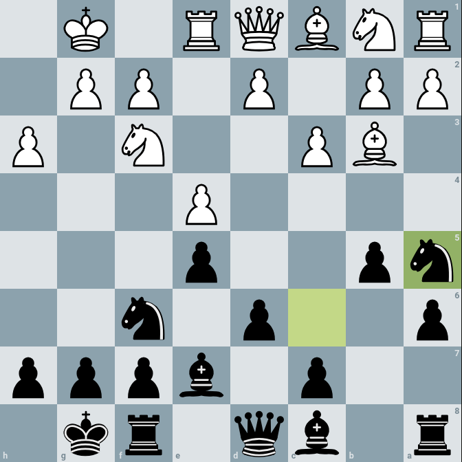 Ruy Lopez: Closed, Chigorin Defense