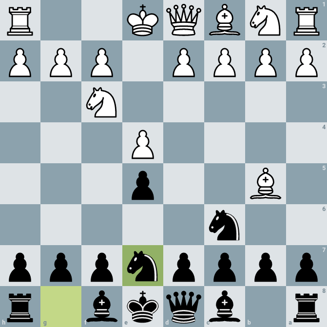 Ruy Lopez: Cozio Defense