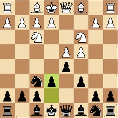 Kings Gambit Classical Variation –