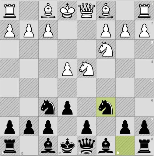 Sicilian Defense: Four Knights Variation
