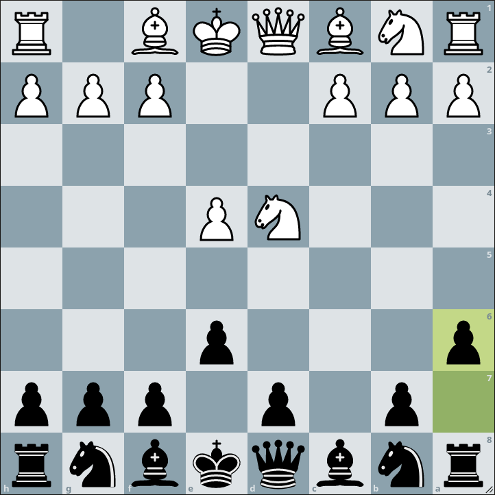Sicilian Defense: Kan Variation