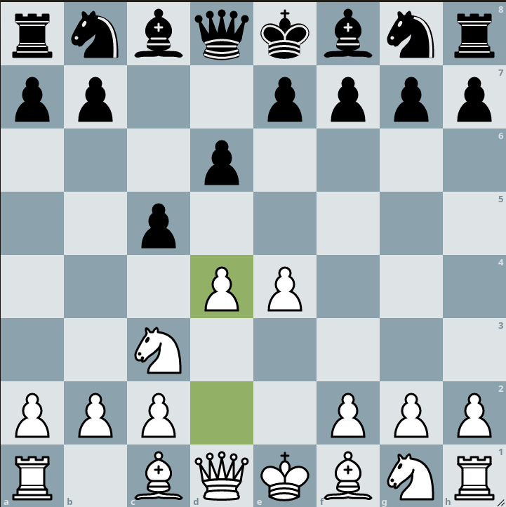Sicilian Defence. Closed. Carlsen's Variation