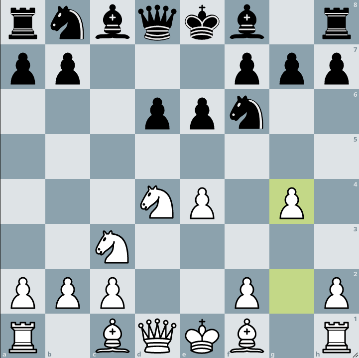 Sicilian Defense: Scheveningen Variation, Keres Attack